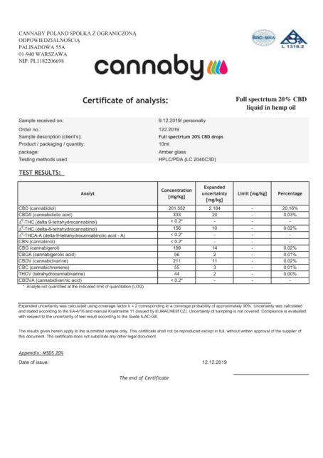 BestCBD-Cannaby-20-life-certificate