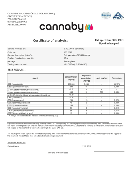 BestCBD-Cannaby-30-life-certificate