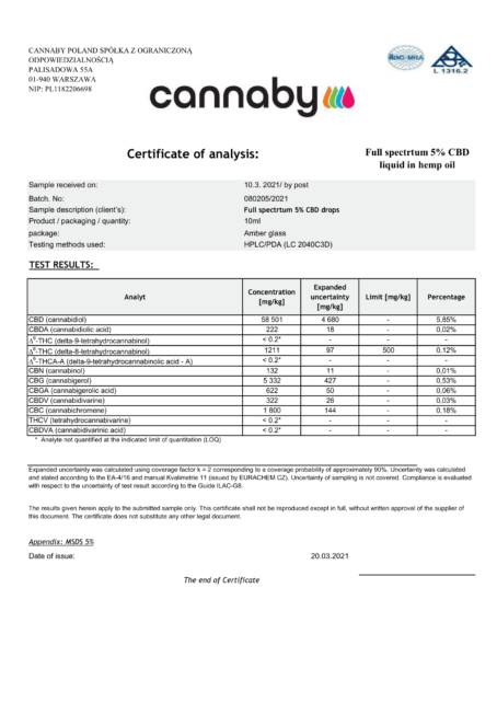 BestCBD-Cannaby-5-terpen-certificate